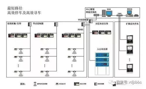 弱電系統(tǒng)拓?fù)鋱D助你更好地掌握計(jì)算機(jī)網(wǎng)絡(luò)系統(tǒng)知識(shí)