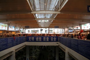 強(qiáng)化源頭治理 農(nóng)產(chǎn)品批發(fā)市場監(jiān)管有力 食用農(nóng)產(chǎn)品批發(fā)