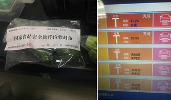 黑龍江省食藥監(jiān)開展食用農(nóng)產(chǎn)品批發(fā)市場清源行動(dòng) 筑牢源頭安全防線